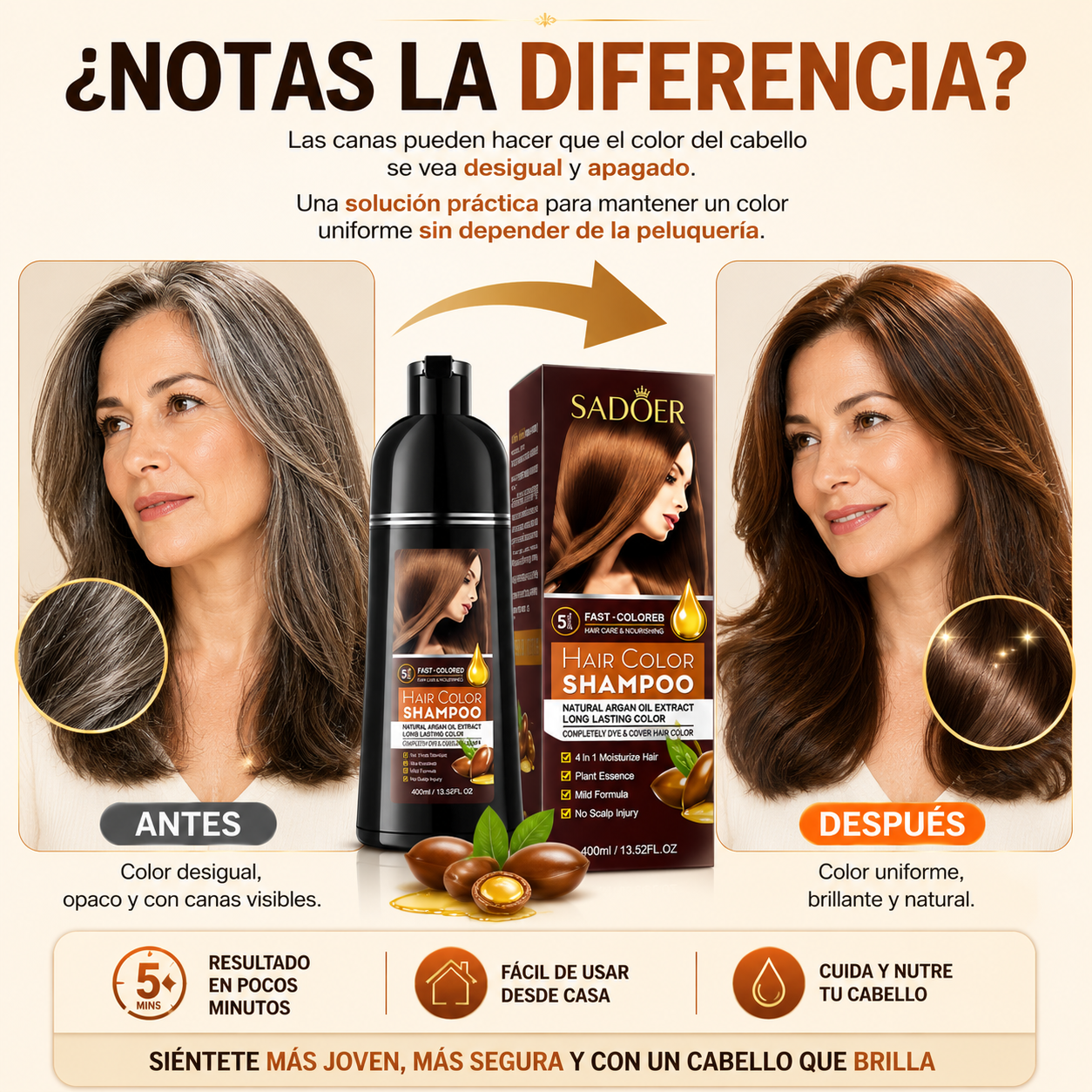 Shampoo Pinta Canas - Despídete de la canas desde casa y dale un brillo a tu cabello