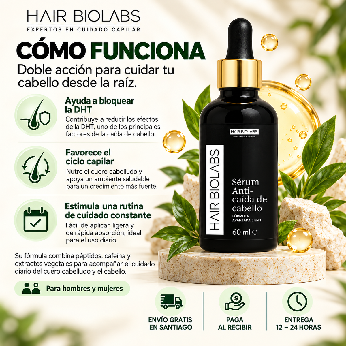 Serum Anticaída Hair Biolabs™