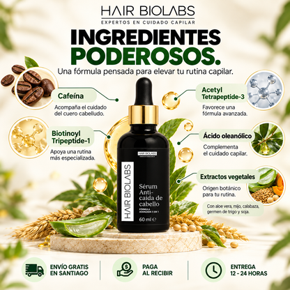 Serum Anticaída Hair Biolabs™