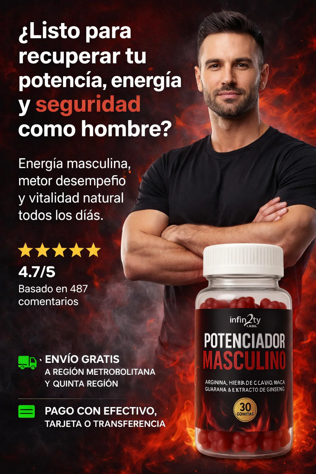 Gomitas Potenciador Masculino